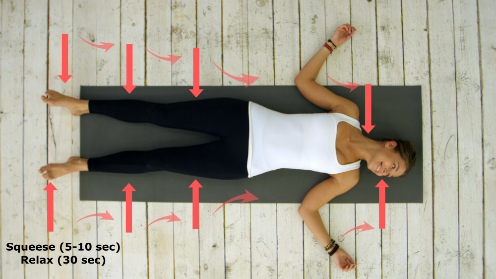 Progressive Muscle Relaxation