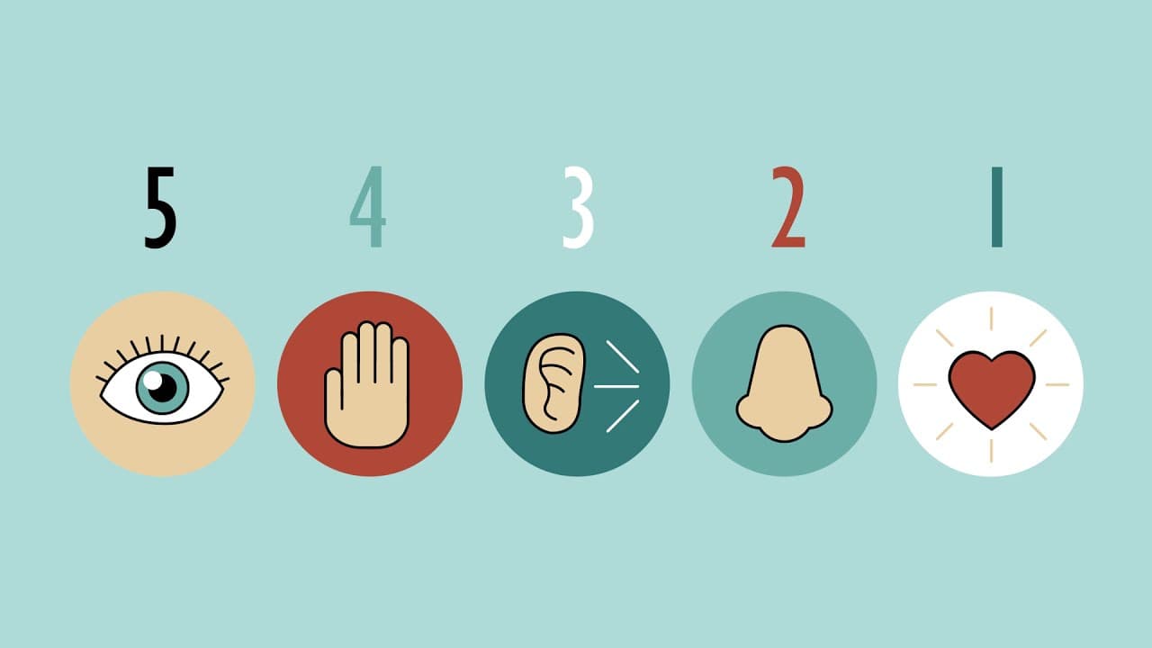 The 5-4-3-2-1 Grounding Technique for Focus