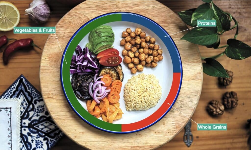 The Role of Whole Foods in Optimal Nutrition